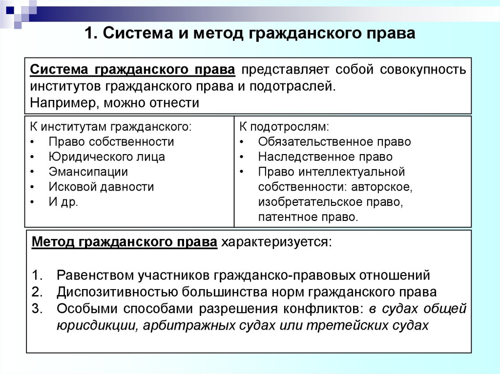 Выделение границ — рувики: интернет-энциклопедия