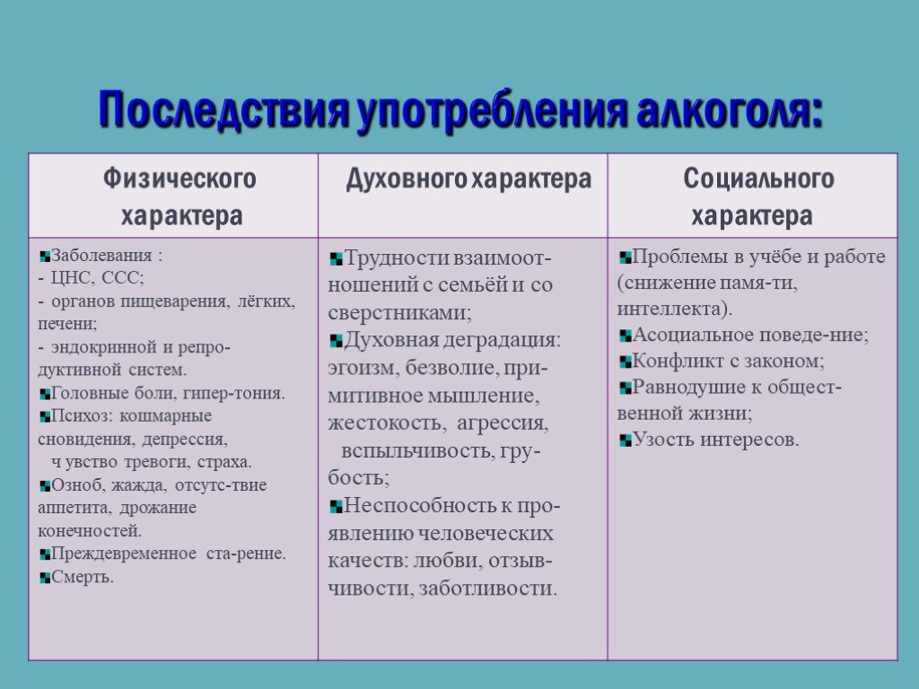 Фермент расщепляющий алкоголь в организме человека: как называется и принцип действия