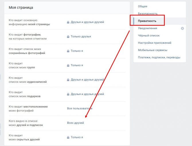 Важные друзья в вк — что это, как формируются и как из него удалить человека