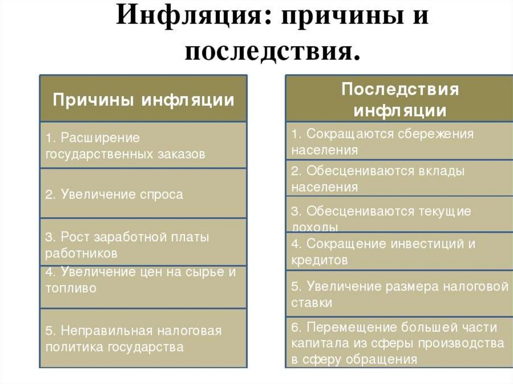Значение слова непристойный: что это такое?