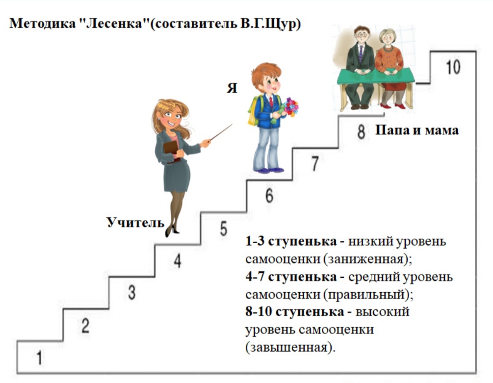 Управление эмоциями других и манипуляции