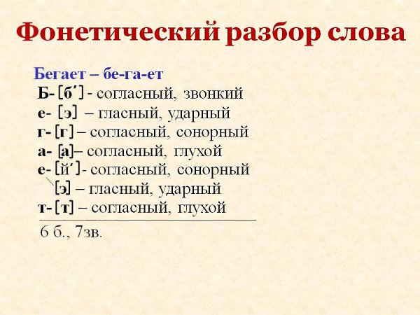 Переходные и непереходные глаголы — примеры, правила, таблица