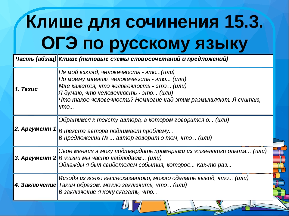 Фантазия и мечта: ключевая разница и влияние на достижение целей