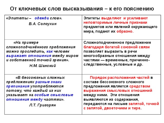 Что значит когда человека называют редиской
