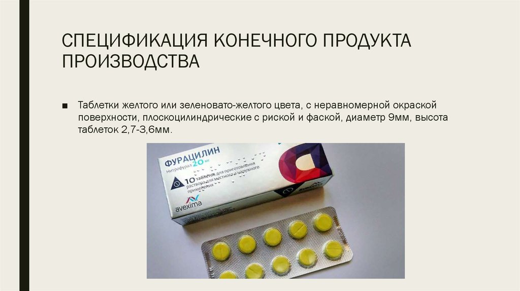 Формы выпуска лекарственных средств