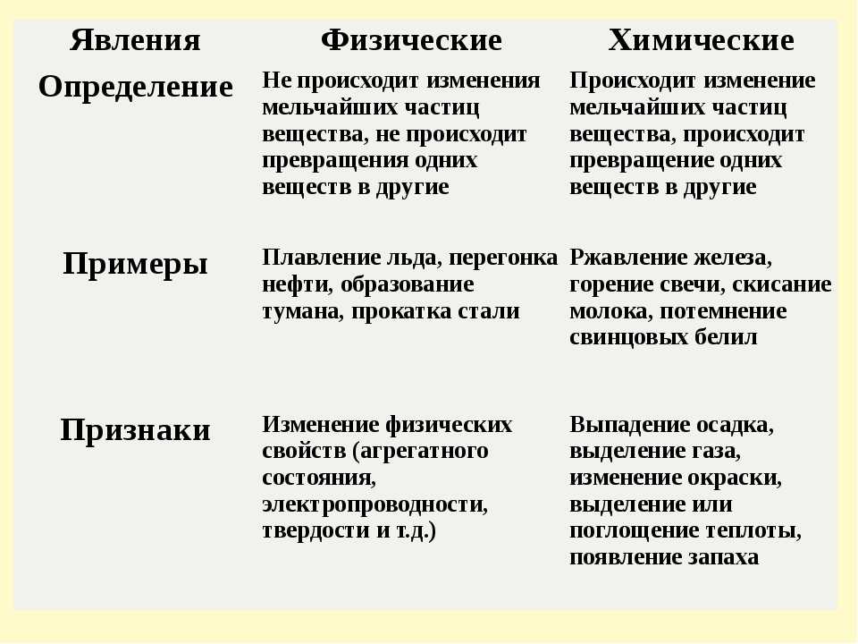 Примак: почему на руси не уважали мужчин, живших в доме жены