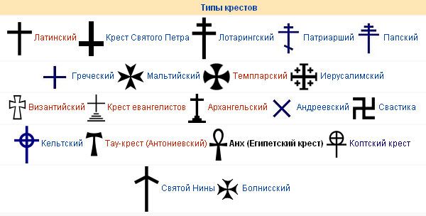Звезда давида – значение символа, талисман