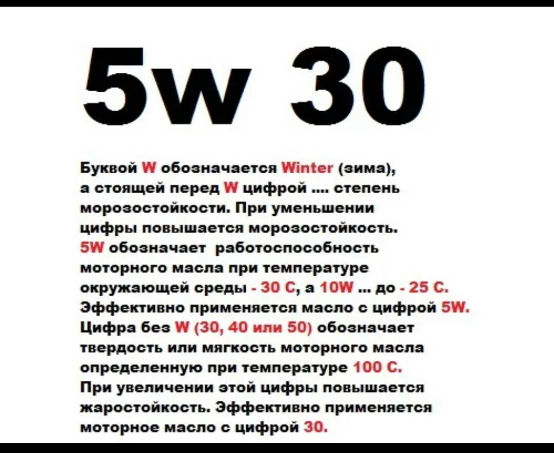 Полусинтетическое масло sae 15w40