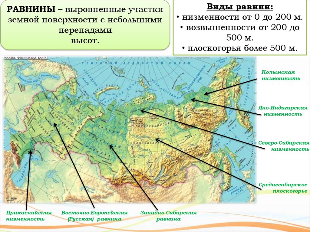 12 типов границ и их характеристики