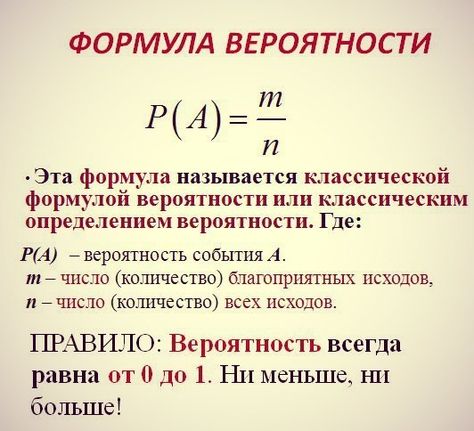 Определение понятий риск, вероятность, неопределенность, противоречивость, альтернативность