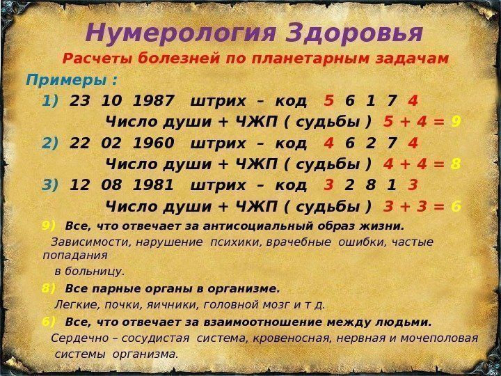 Значение числа 129 в нумерологии - все секреты