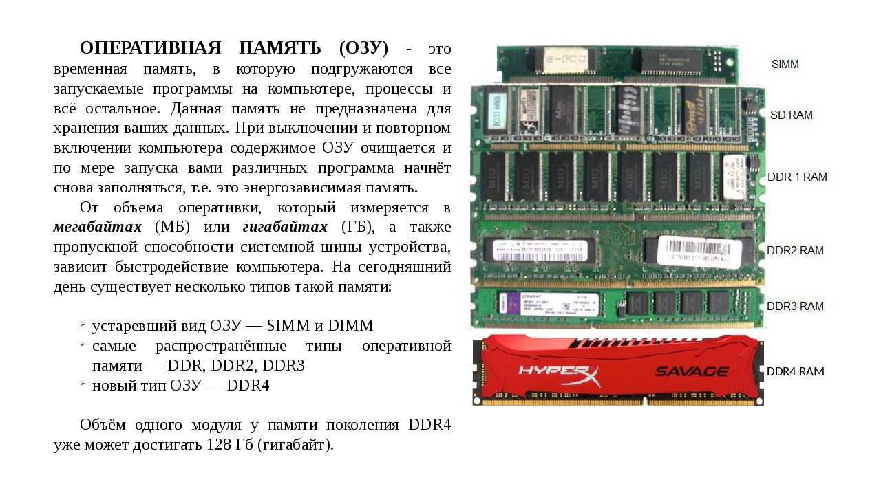 Non ecc unbuffered memory: что это значит и как влияет на работу компьютера?