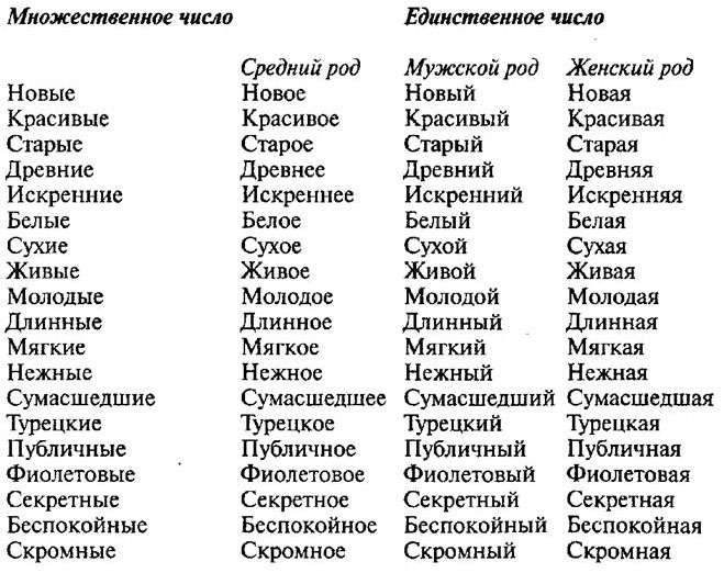 По глазам вижу. взгляд. | психология внутри