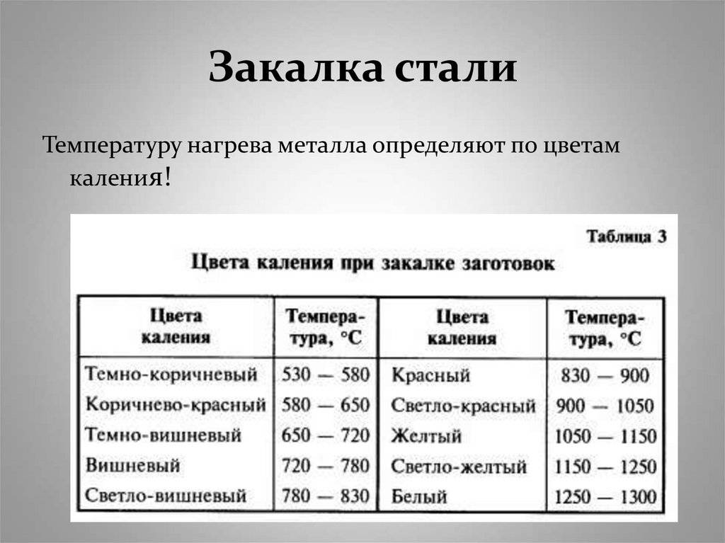 Человек старой закалки: кто такой и как называется?