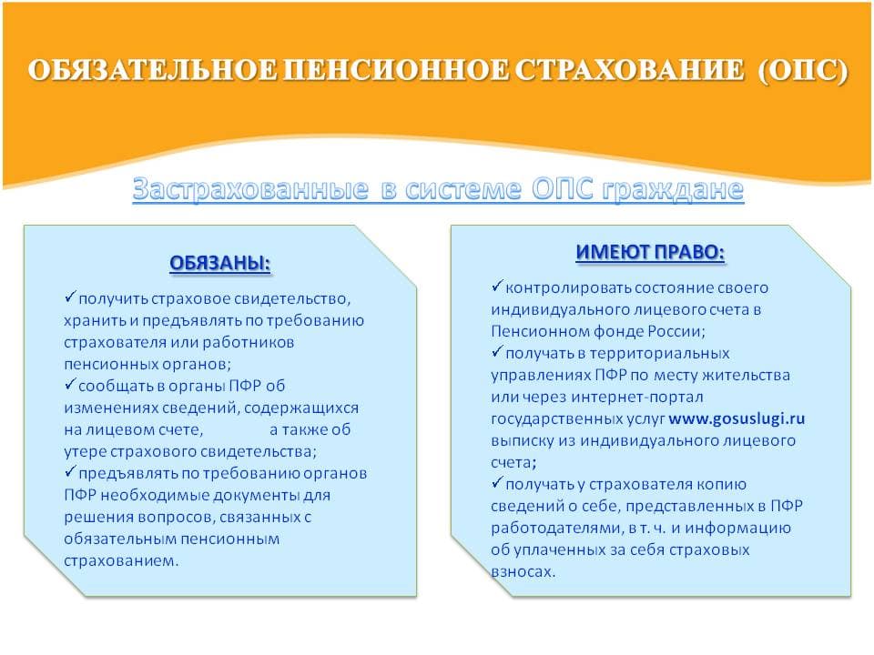 Что такое опс на почте россии
