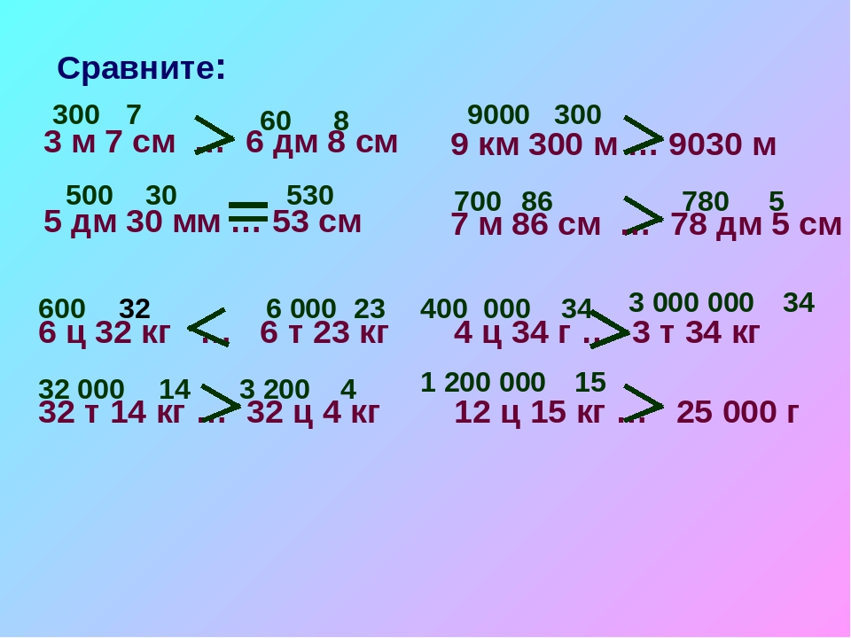 Fastres 1200 что это значит