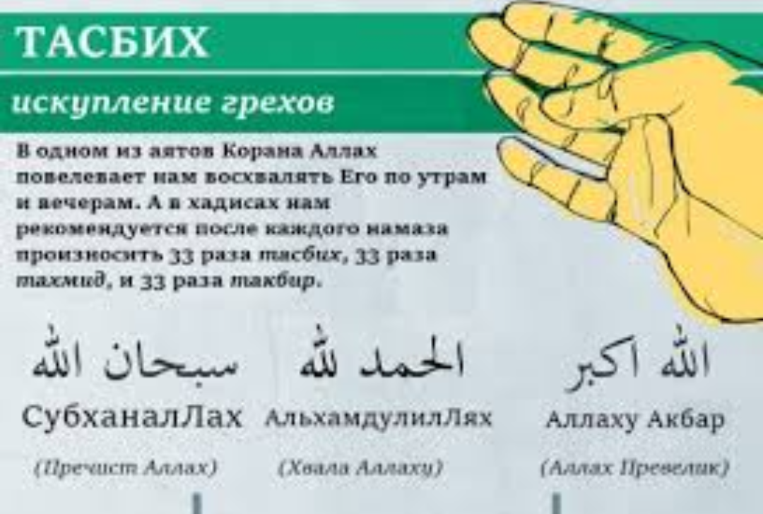 Шахада, басмала… амин… | ислам в дагестане