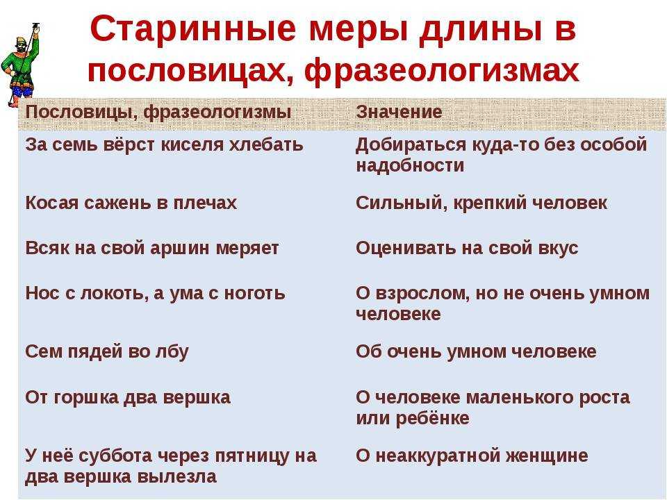 Фразеологизм — что это такое, значение, виды, примеры в русском языке