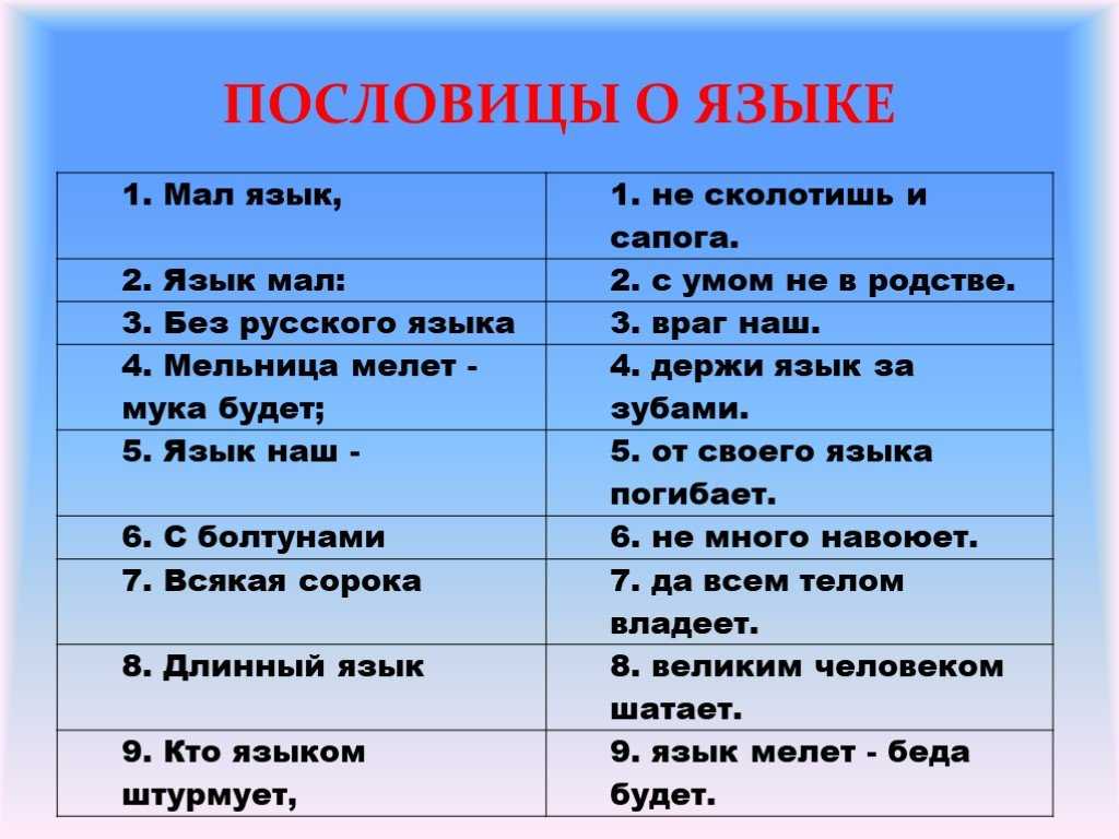 Что означает выражение "нехай вин лопне" у а. чехова? значение и происхождение выражения