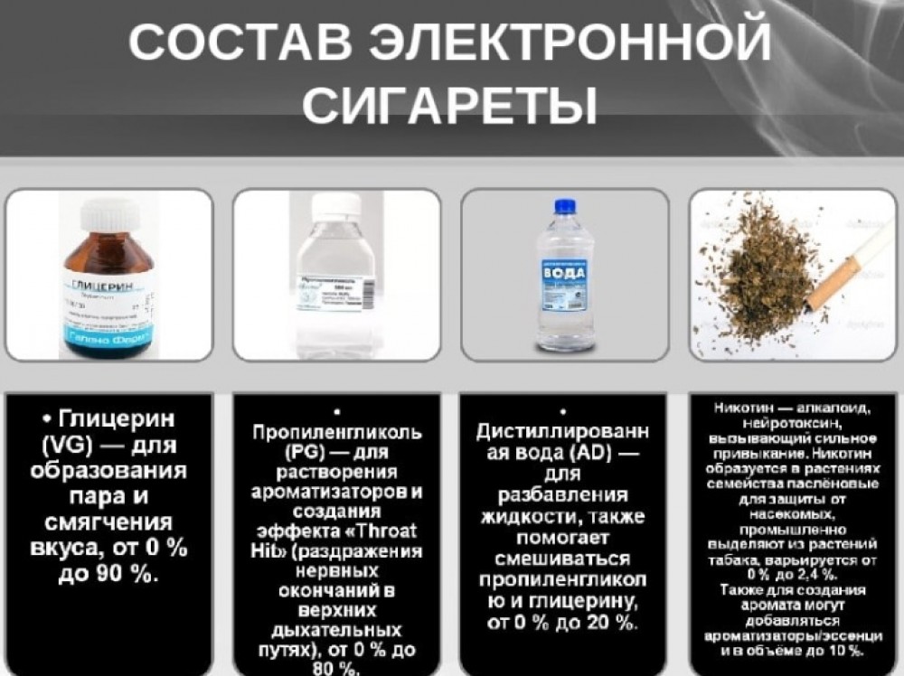 Где используется пропиленгликоль - подробнее про пропиленгликоль