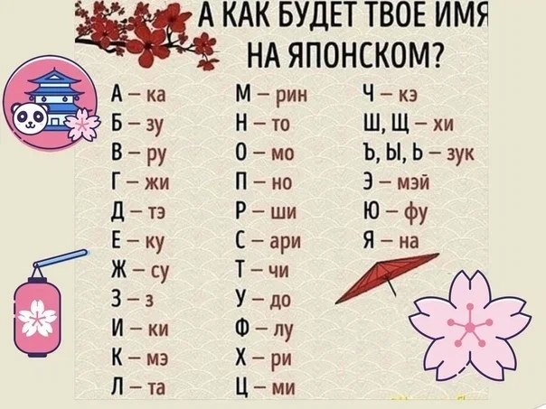 500 красивых и оригинальных японских имен и их значение