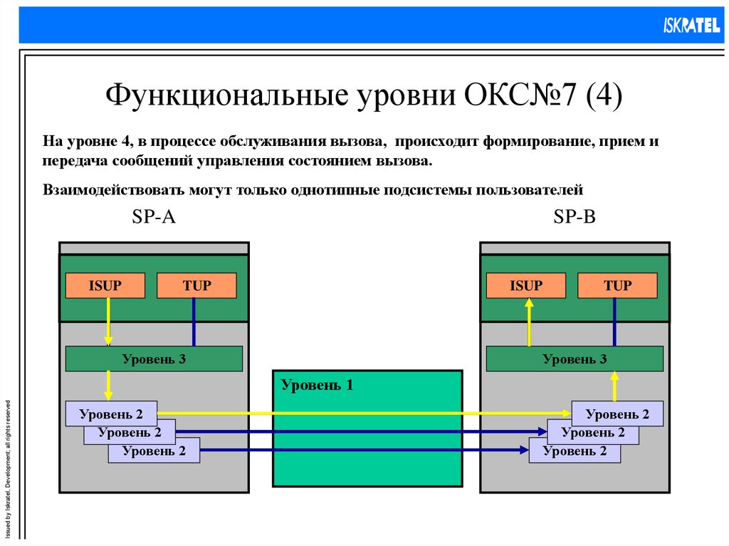 Оптический роутер с wi-fi — описание и характеристики
