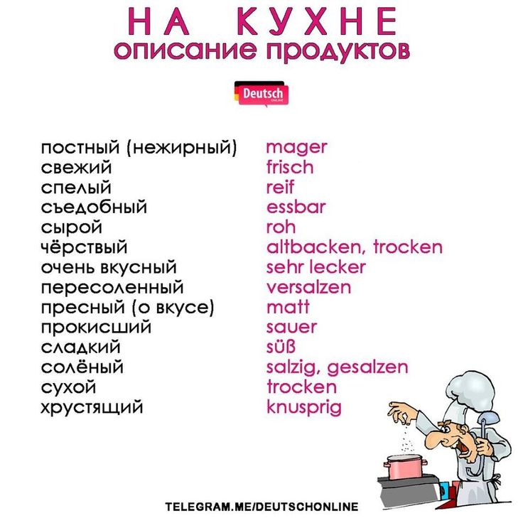 Немецкий язык для начинающих. 50 полезных фраз и выражений
