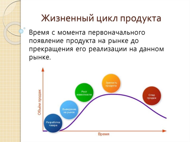 Значение слова резонировать: что это такое?