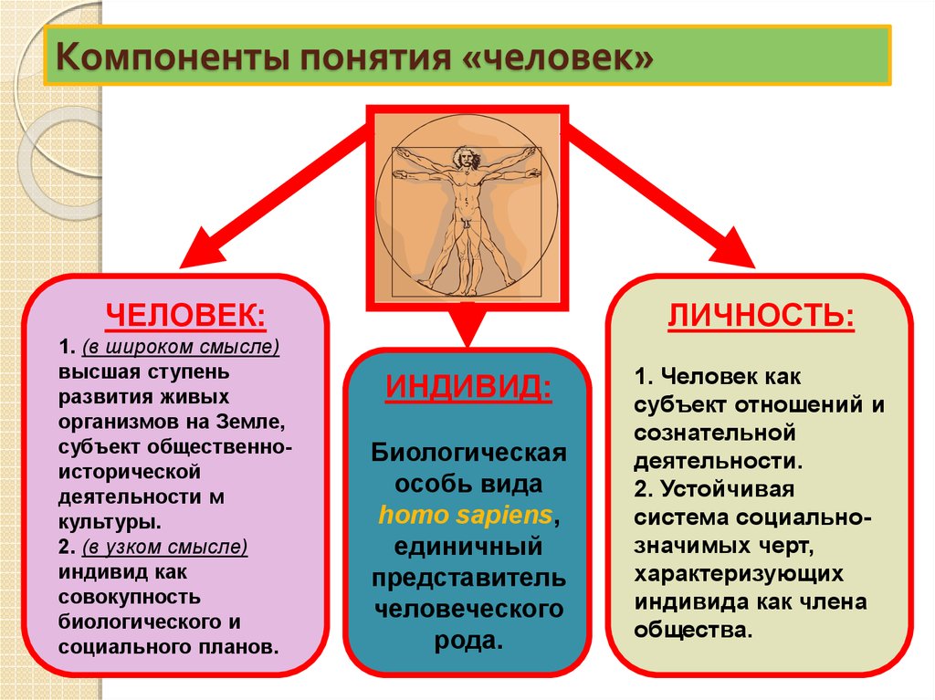 Упертый человек - это тот, кто проявляет непреклонность в своих убеждениях и отстаивает свою точку зрения до конца Такой человек может быть очень