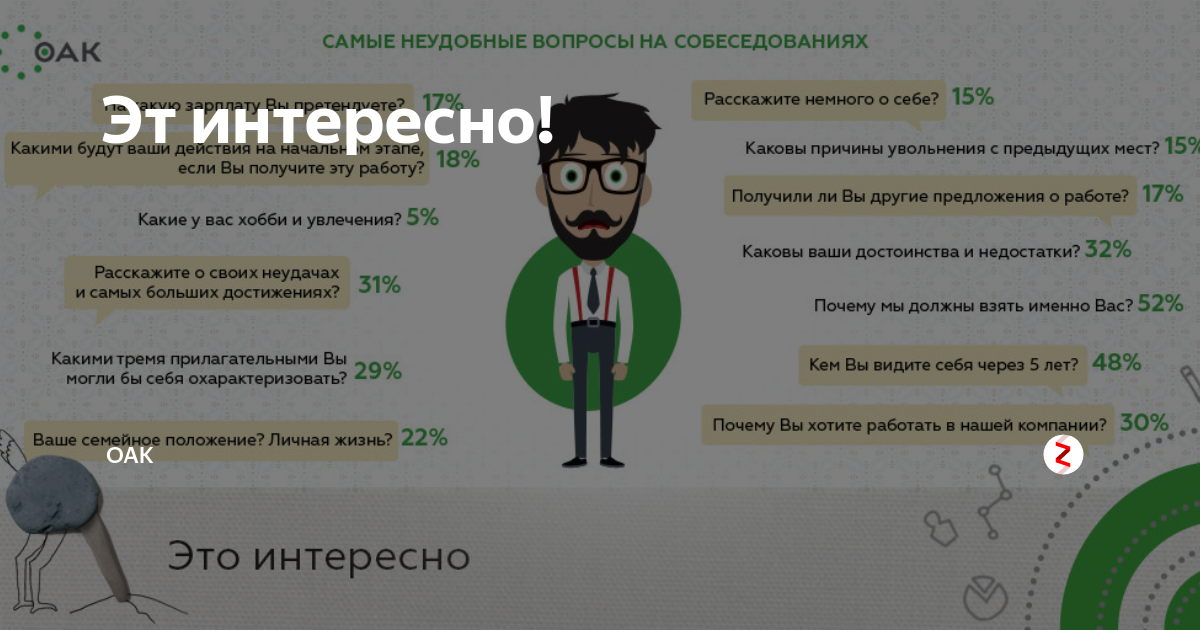 Что такое эмоциональное выгорание в творческой профессии и как с ним справиться / skillbox media