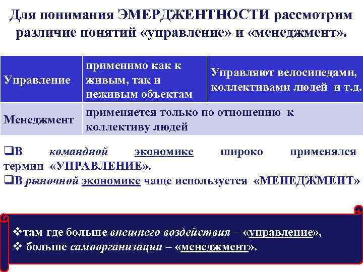 Теоретические методы исследования: что это такое, виды