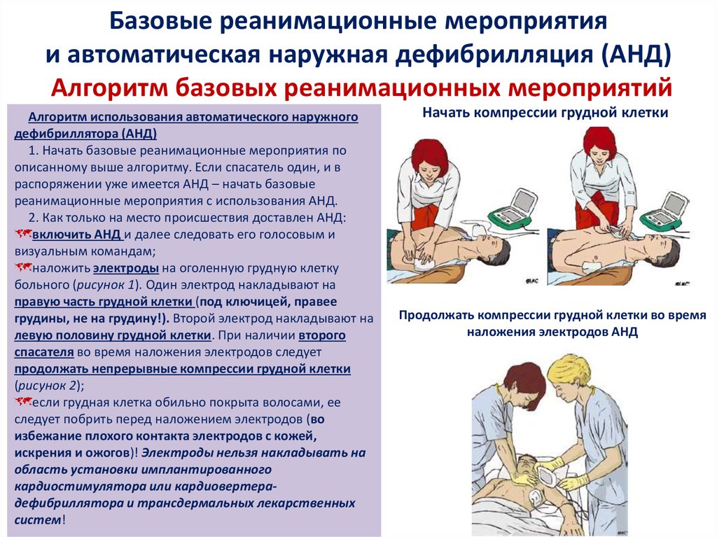 Методы оказания медицинской помощи, связанные с ними риски, виды медицинского вмешательства, их последствия и ожидаемые результаты оказания медицинской помощи