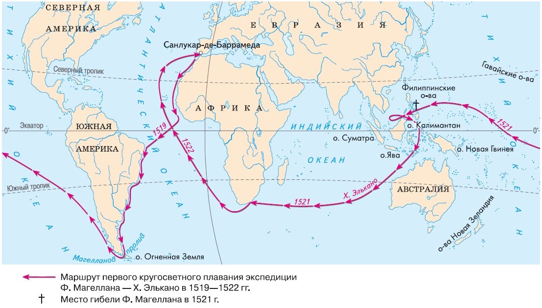 Вы когда-нибудь думали, что может значить фраза вдоль тела Это выражение используется в различных контекстах и имеет несколько значений В