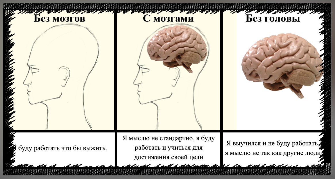 Тяму не хватает: что это значит
