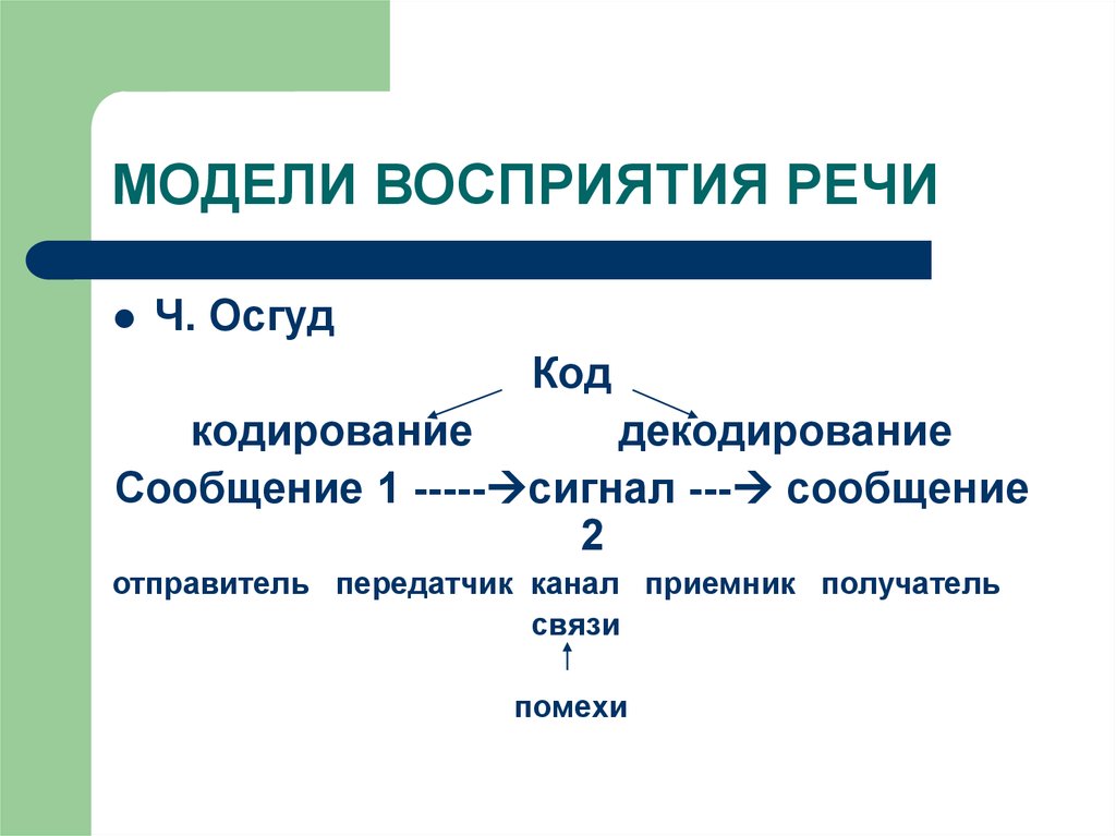 Моторная теория восприятия речи - определение термина