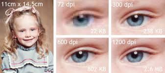 300 dpi vs 600 dpi printing - what is better quality?