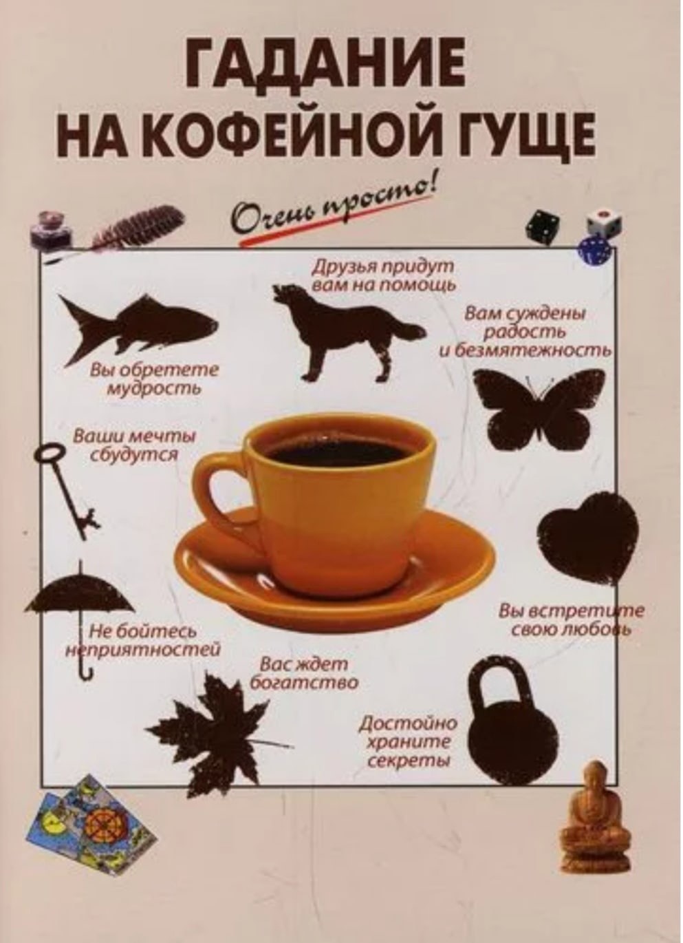 Гадание  на кофейной гуще   значение символов