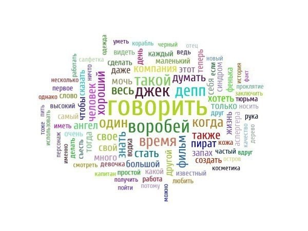 "невероятные ключевые английские слова, обязательные для изучения каждым учеником!".