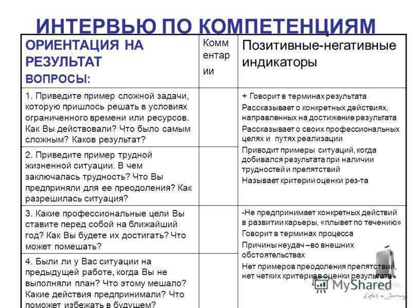 Перфекционизм: что это за зверь и почему он мешает вам жить?