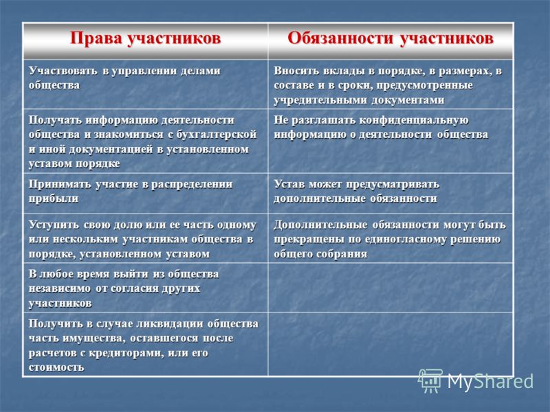 Участник 450 пп что это означает? информация о статусе и условиях участия