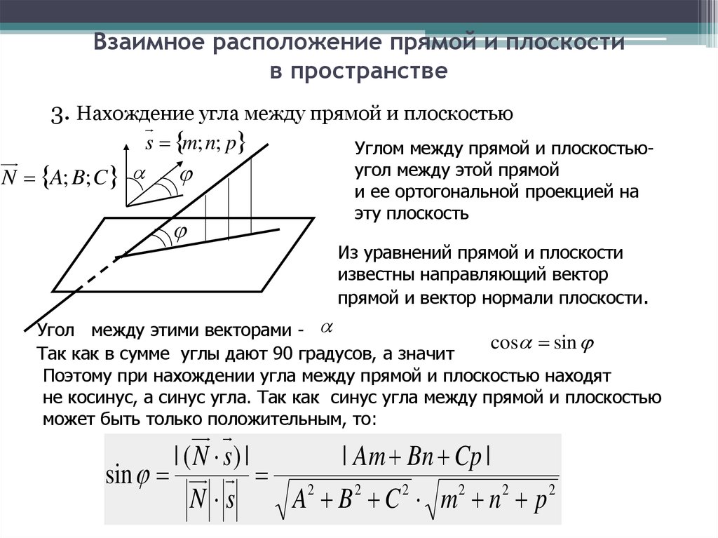 Плоскость