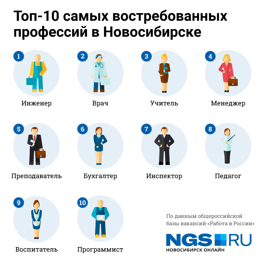 Неформальный лидер: роль в карьерном росте и улучшении жизни - brainapps.ru