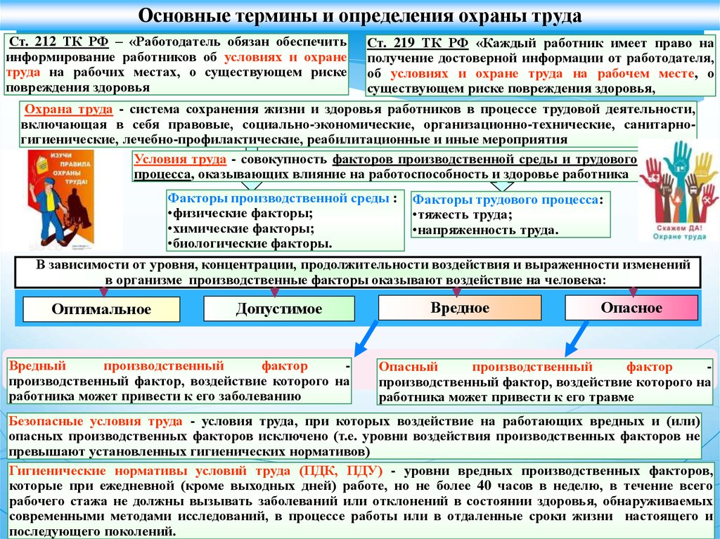 Тип продукции это определение