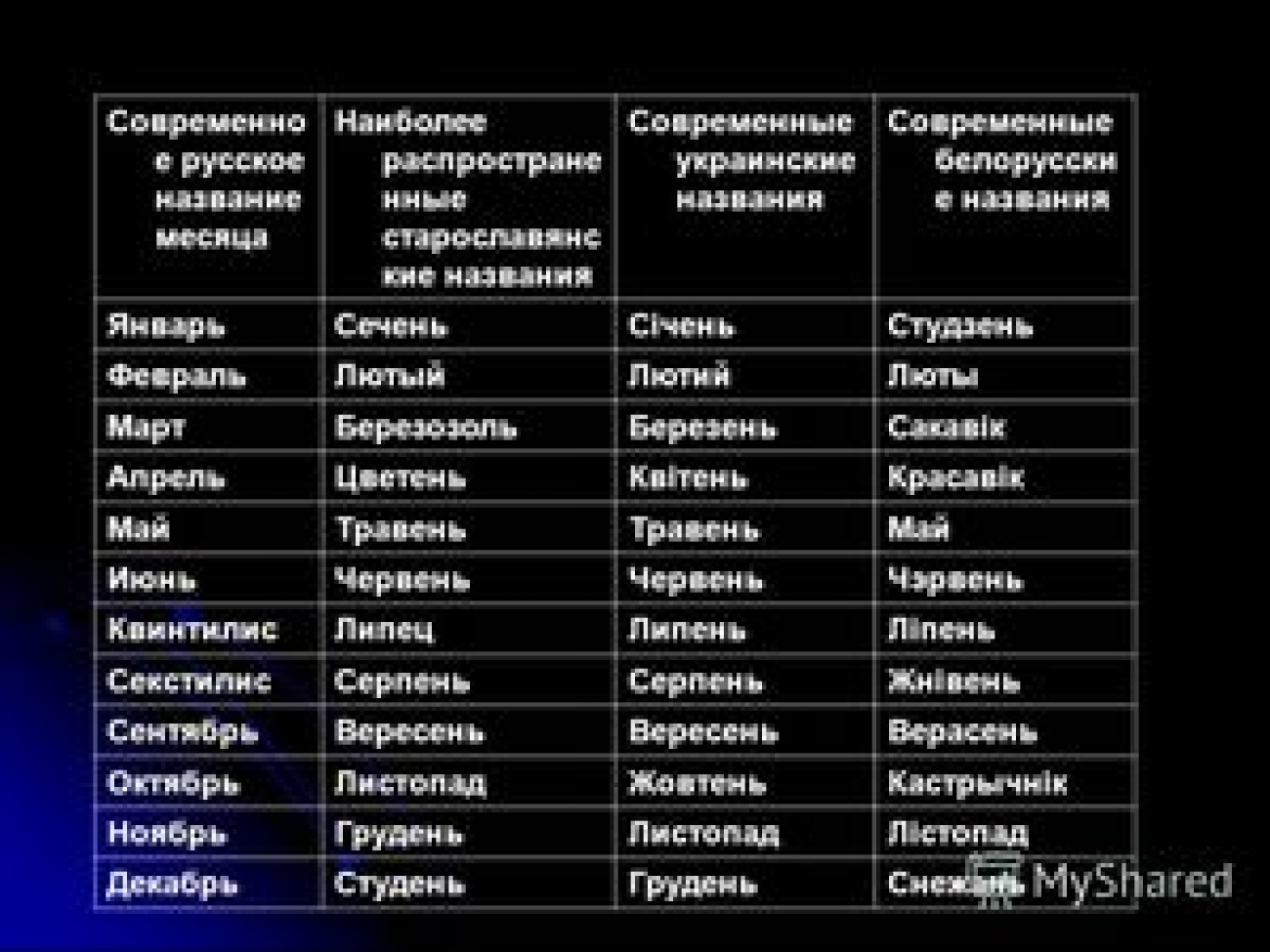 Квитка с украинского: понятие и значение