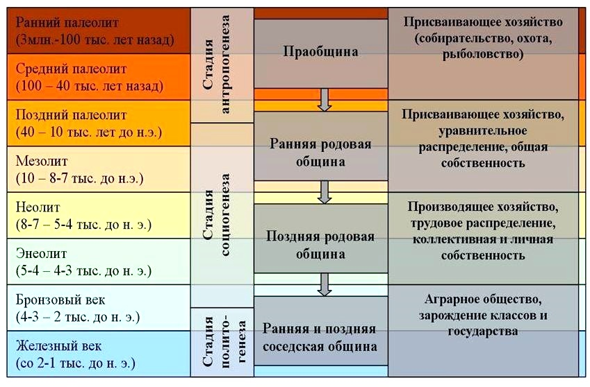 Это уже не актуально: что означает данное выражение и как оно связано с современным миром