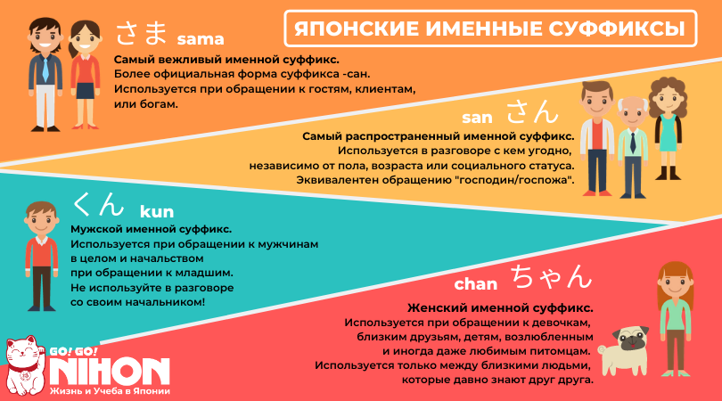 Какие японские слова вошли в русский лексикон