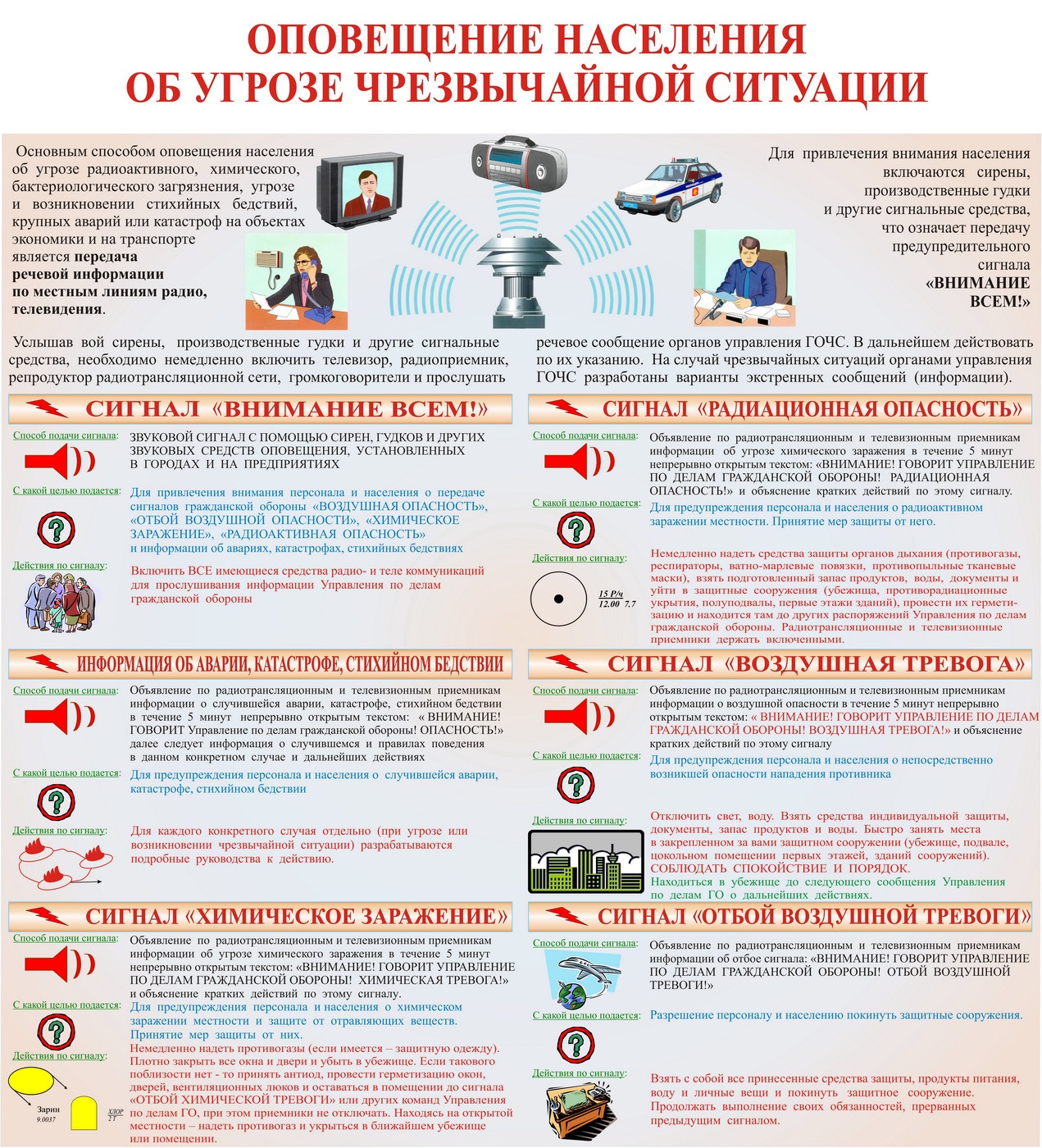 Деятельность медицинского персонала в сфере оказания помощи умирающим (терминальным) пациентам - med24info.com