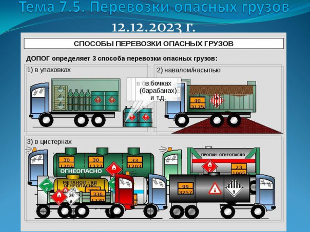 Как происходит разгерметизация труб: причины и последствия