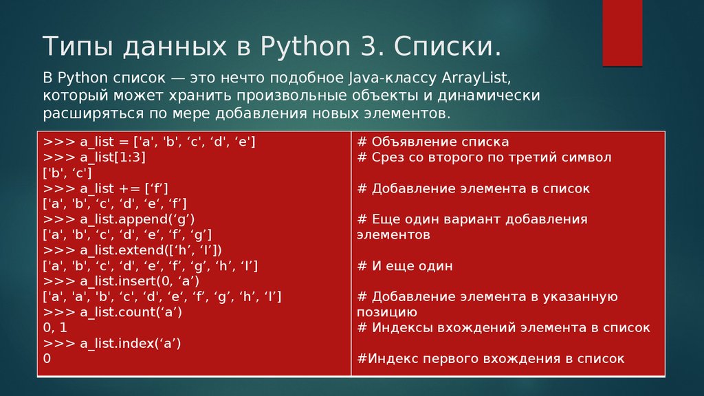 Списки в word: типы, как составить список и настроить его | itigic