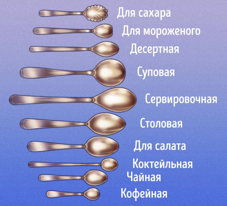 Предметы сервировки для стола — основа уникального имиджа ресторана